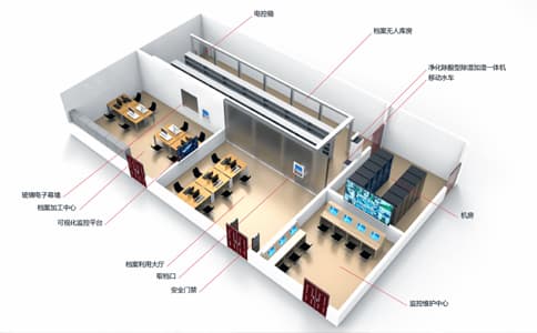 采用射頻識(shí)別識(shí)別技術(shù)的行業(yè)機(jī)要檔案管理系統(tǒng)