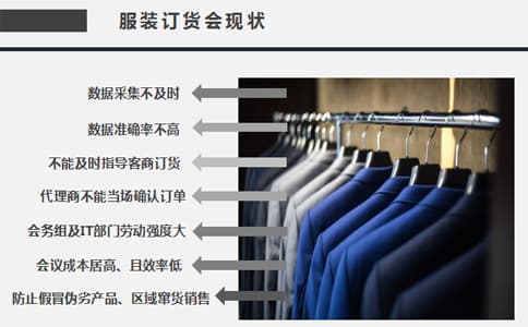 RFID技術應用于服裝訂貨會